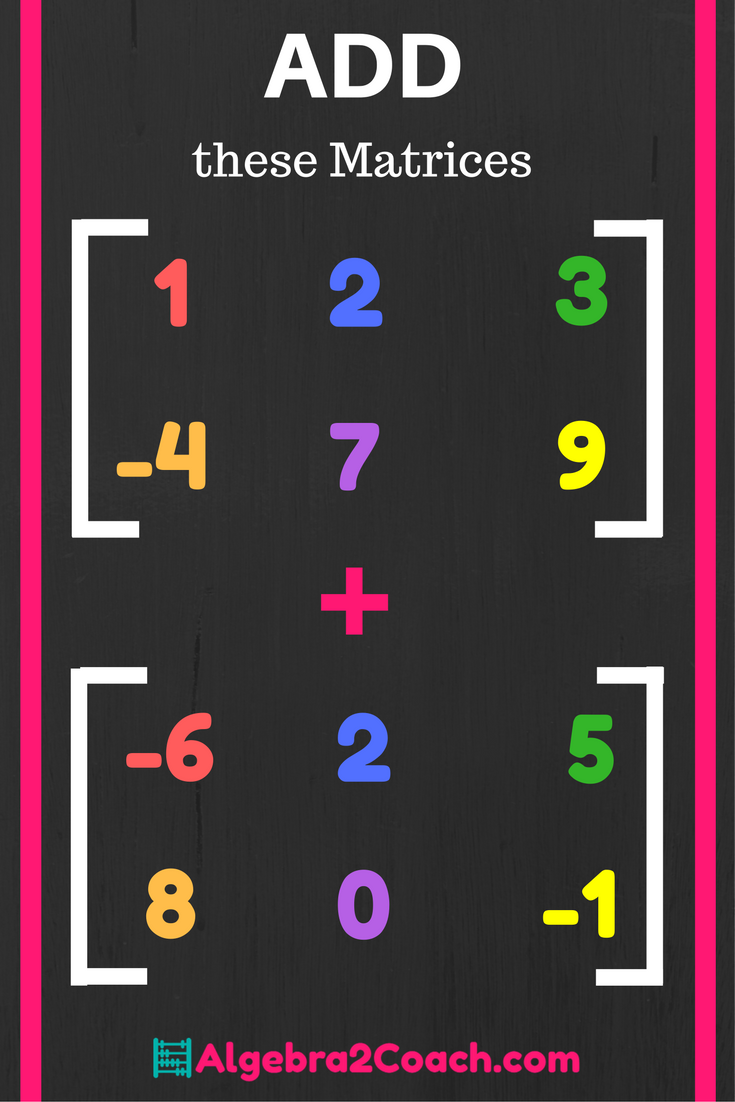 adding-matrices